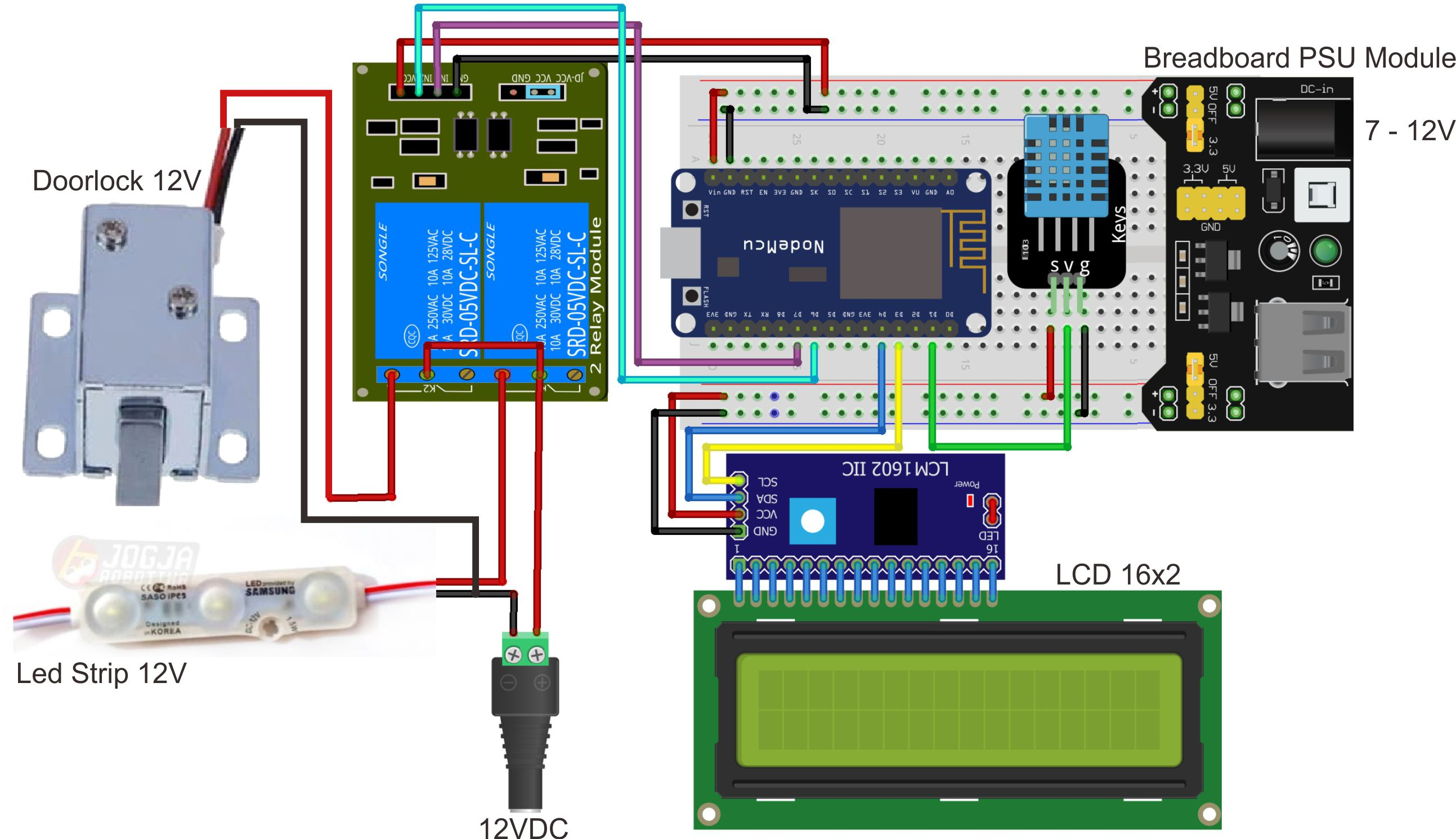 NODEMCU MONITORING & KONTROL IOT VIA TELEGRAM