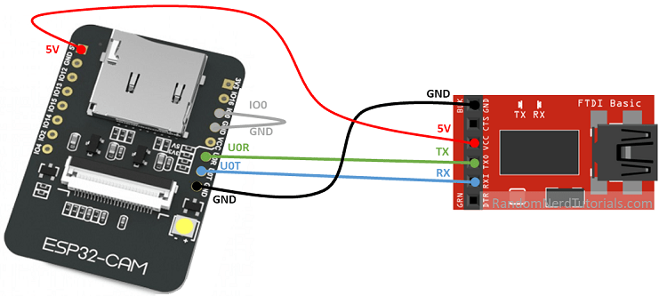 Cara akses Video Streaming Server dengan ESP32-CAM