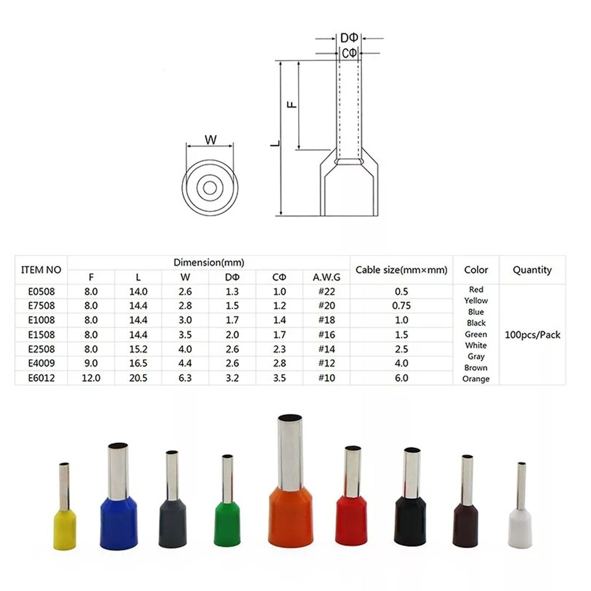 Skun Sekun Kabel Ferrules Ferule Ferules E1508 1.5mm - Merah