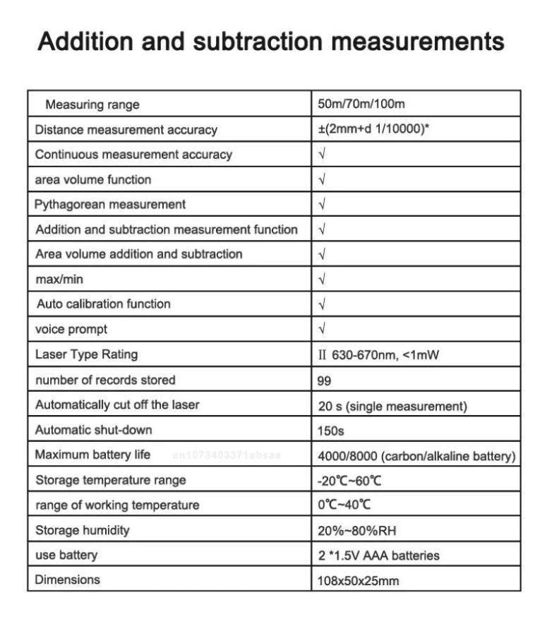 Laser Distance Meter SNDWAY SW-MS100 Meteran Laser Digital 100M 100 Meter