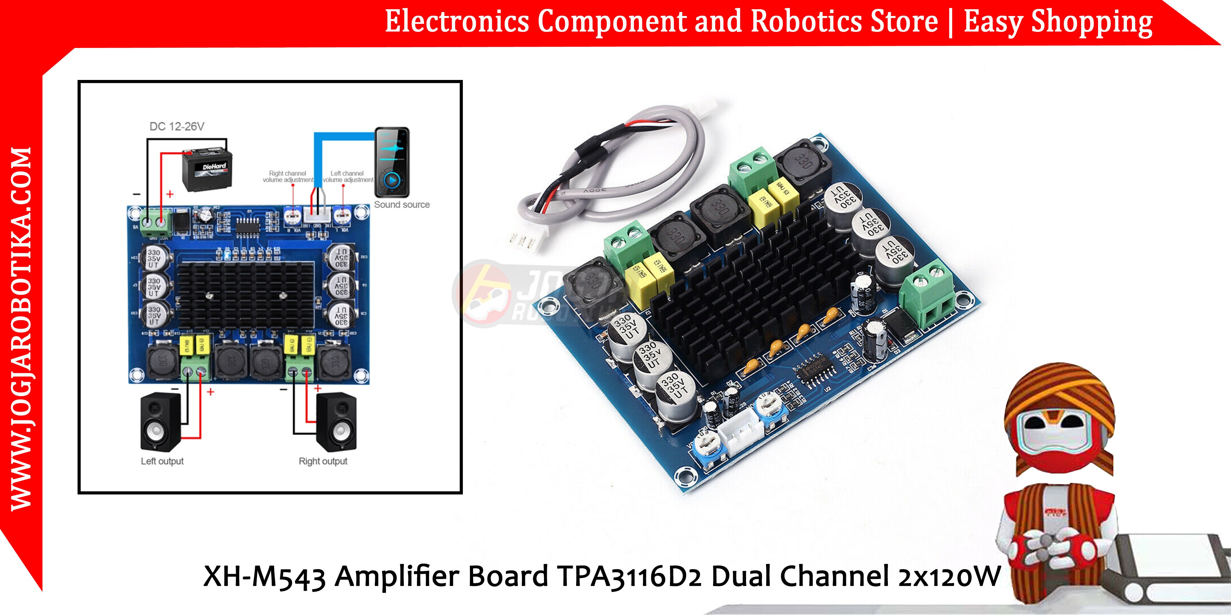 XH-M543 Amplifier Board TPA3116D2 Dual Channel 2x120W