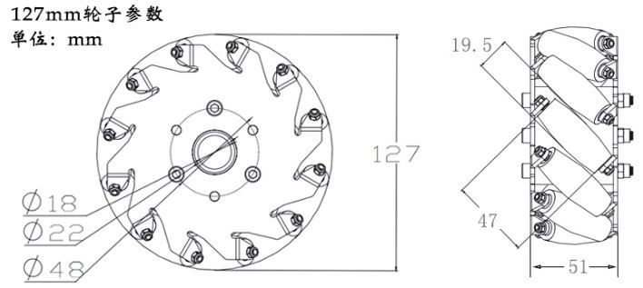 1 set 127mm Mecanum Wheel