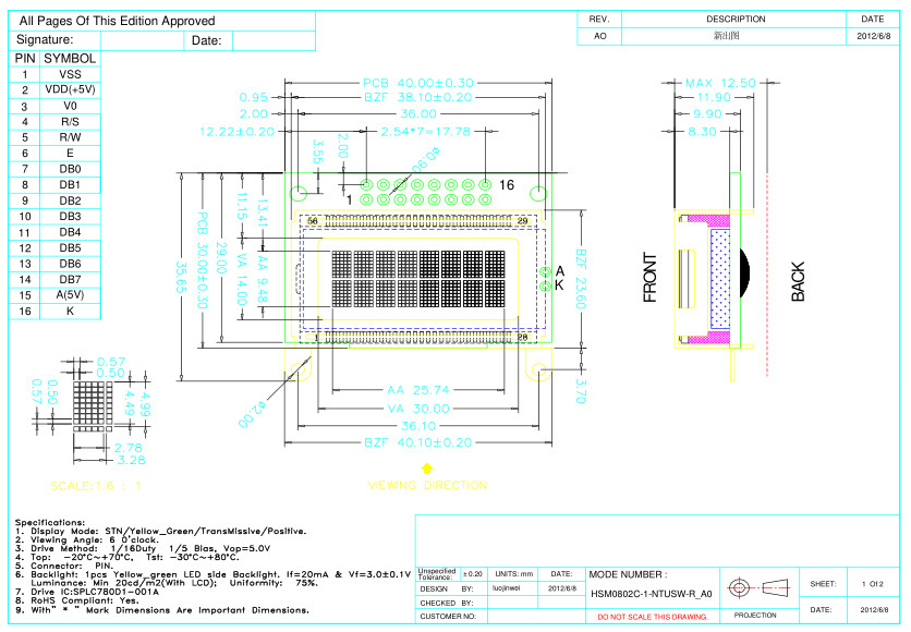LCM0802C 8x2 LCD Character Blue BG White Character