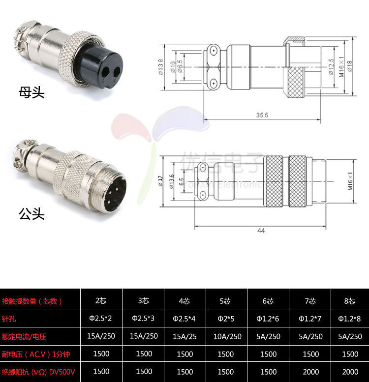 Aviation Plug GX16-5 16mm 5-Pin Butt Core Male Female Cable Connector