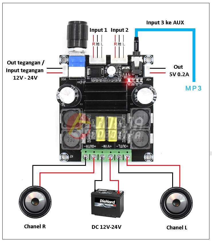 Stereo Audio Amplifier Class D TPA3116D2 2*100W