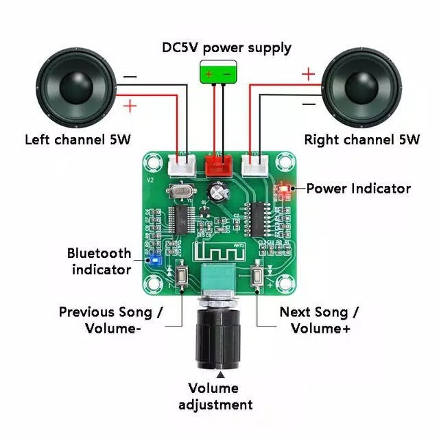 XH-A158 Ultra Clear Bluetooth 5.0 Power Amplifier Board PAM8403 2x5W