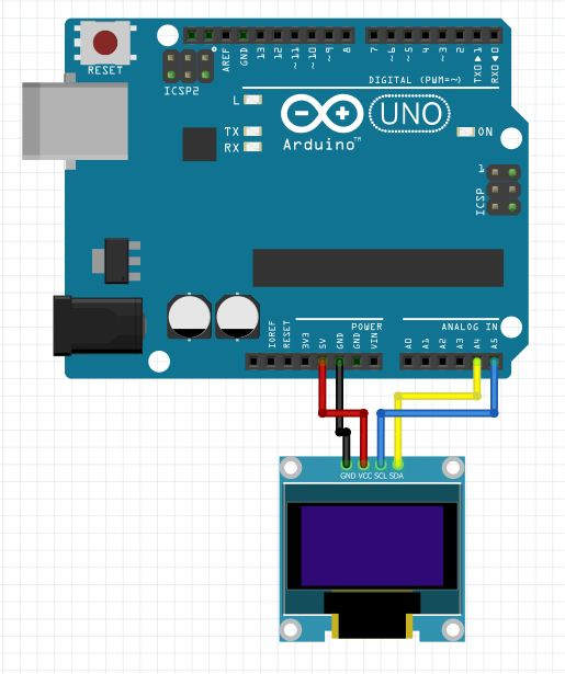Tutorial OLED I2C dengan Arduino UNO