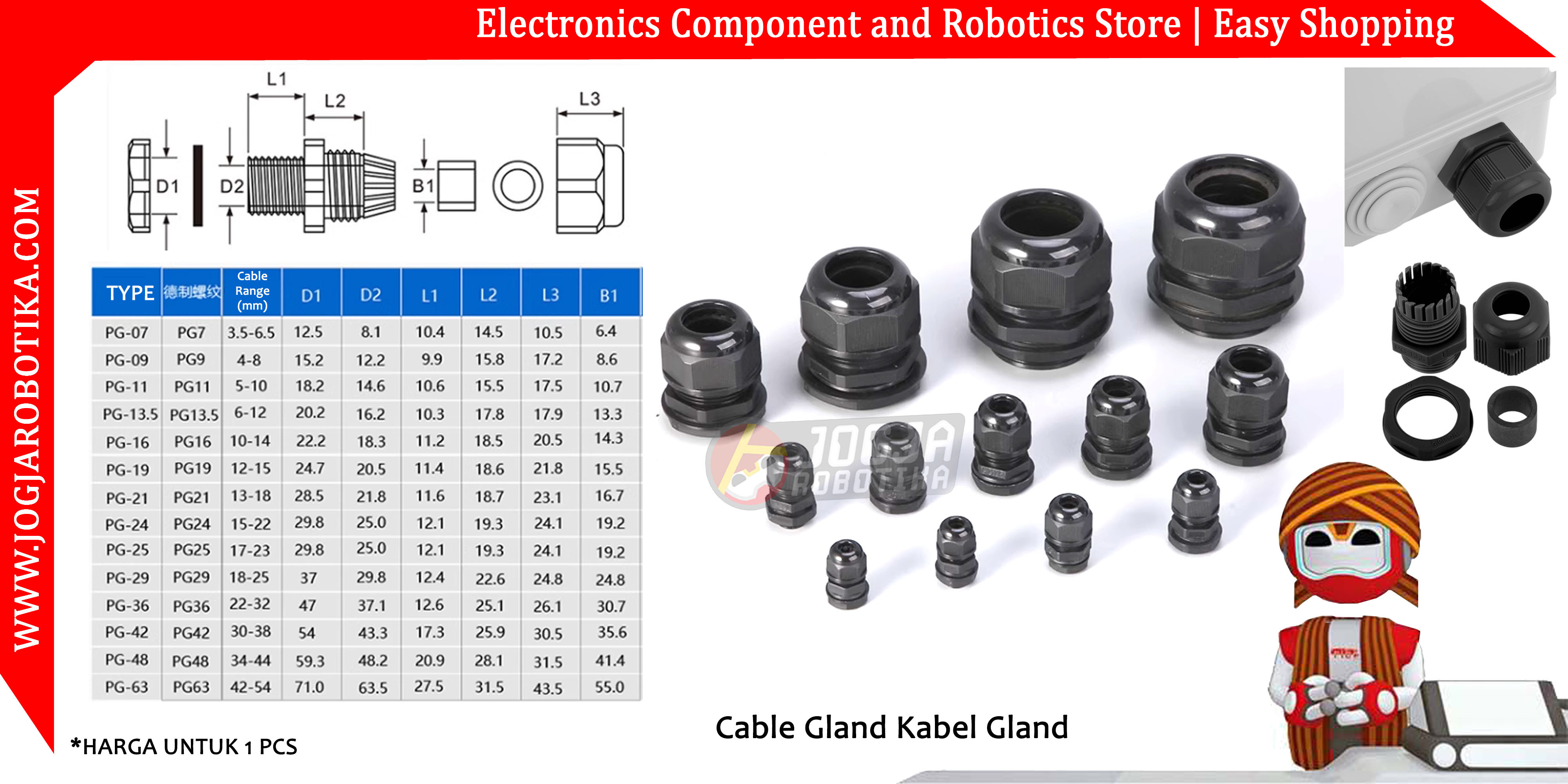 PG16 Cable Gland Hitam