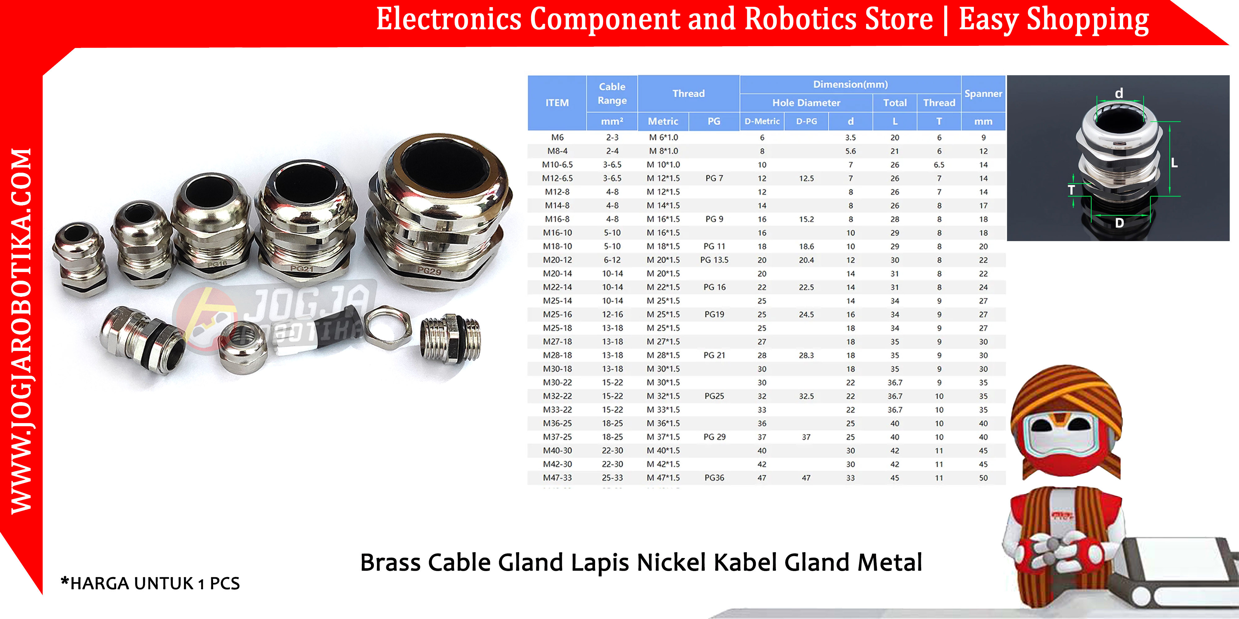 PG29 Brass Cable Gland Lapis Nickel Kabel Gland Metal Waterproof IP68