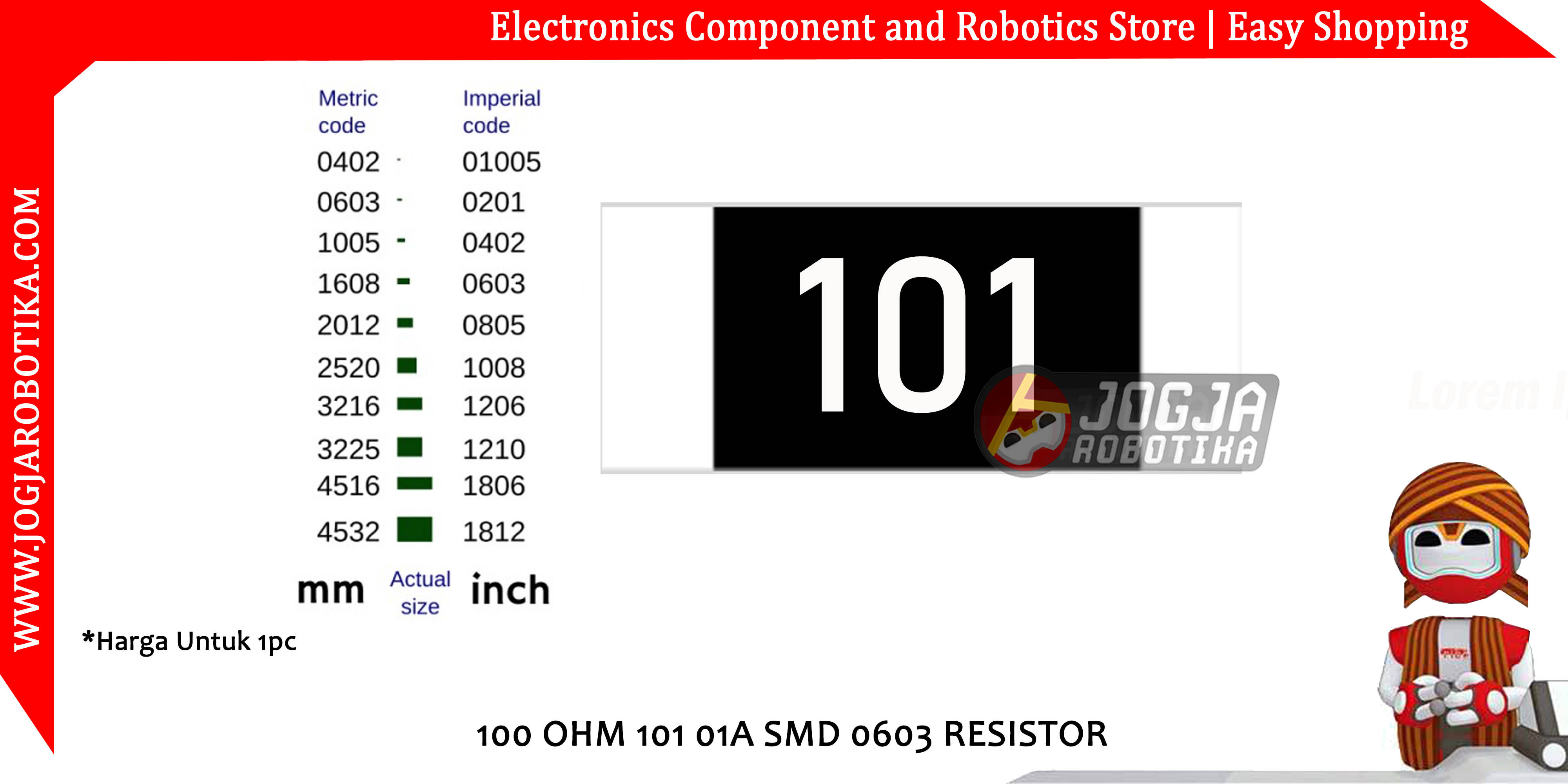 100 OHM 101 01A SMD 0603 RESISTOR