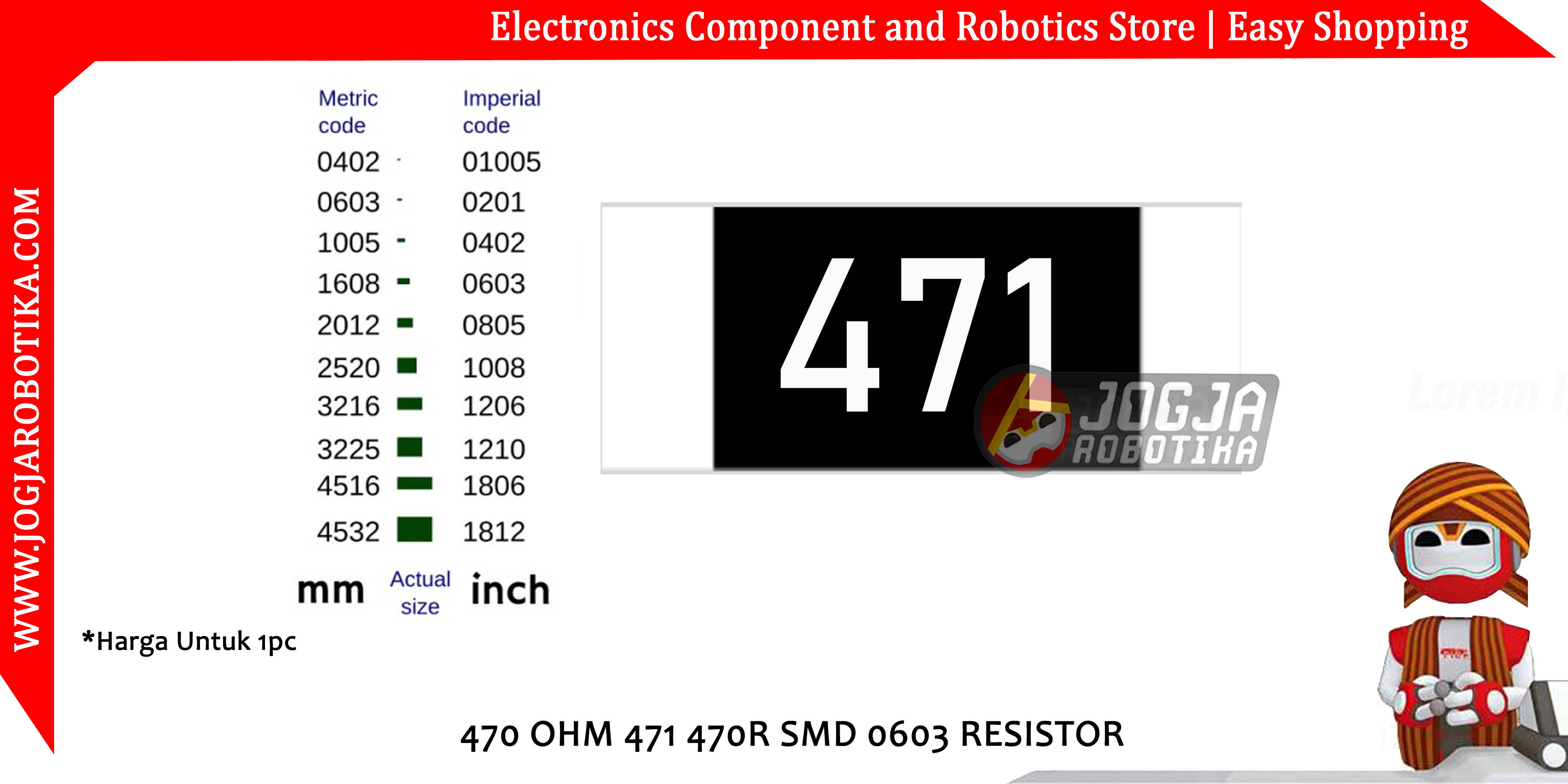 470 OHM 471 470R SMD 0603 RESISTOR