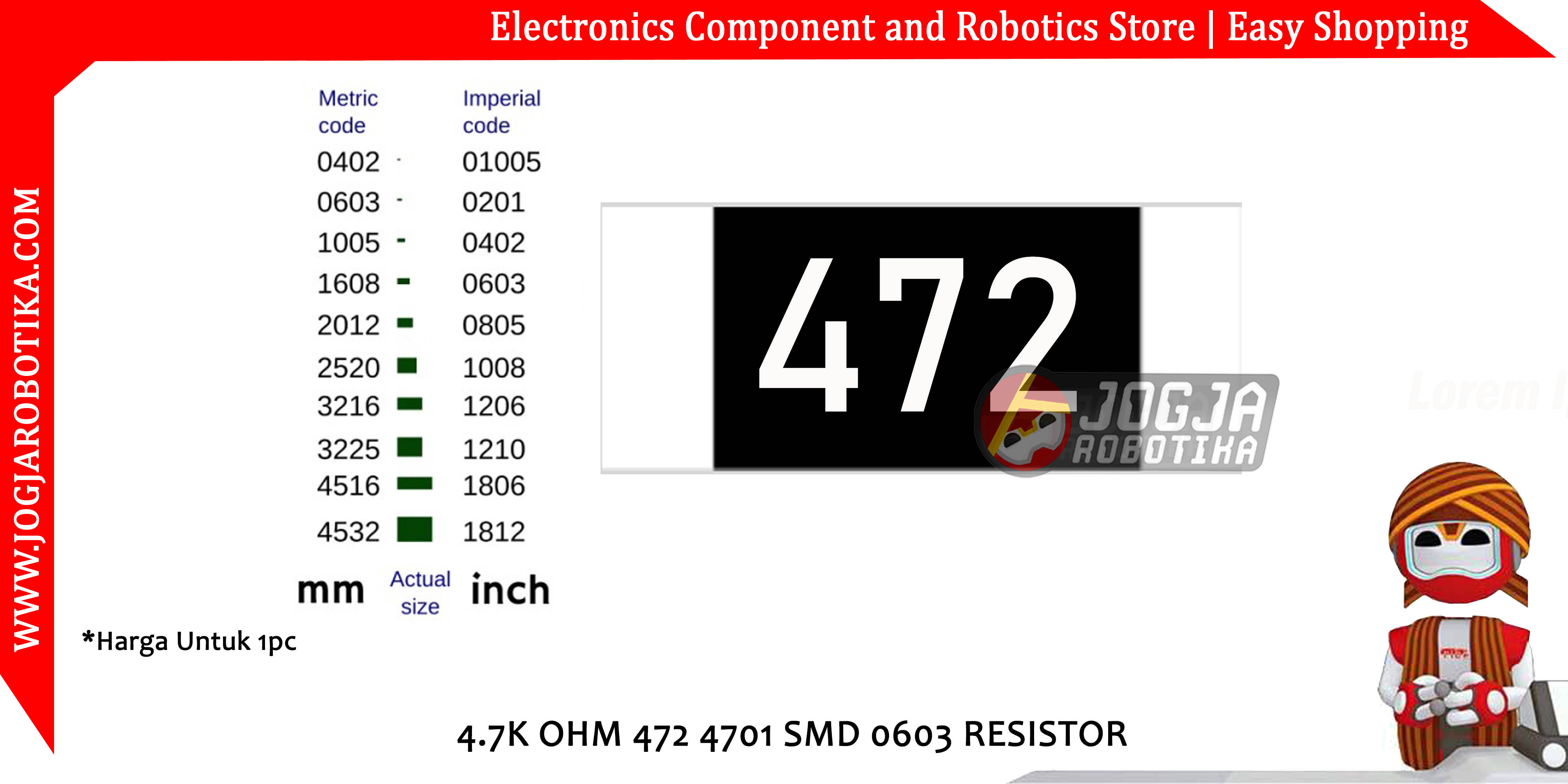 4.7K OHM 472 4701 SMD 0603 RESISTOR